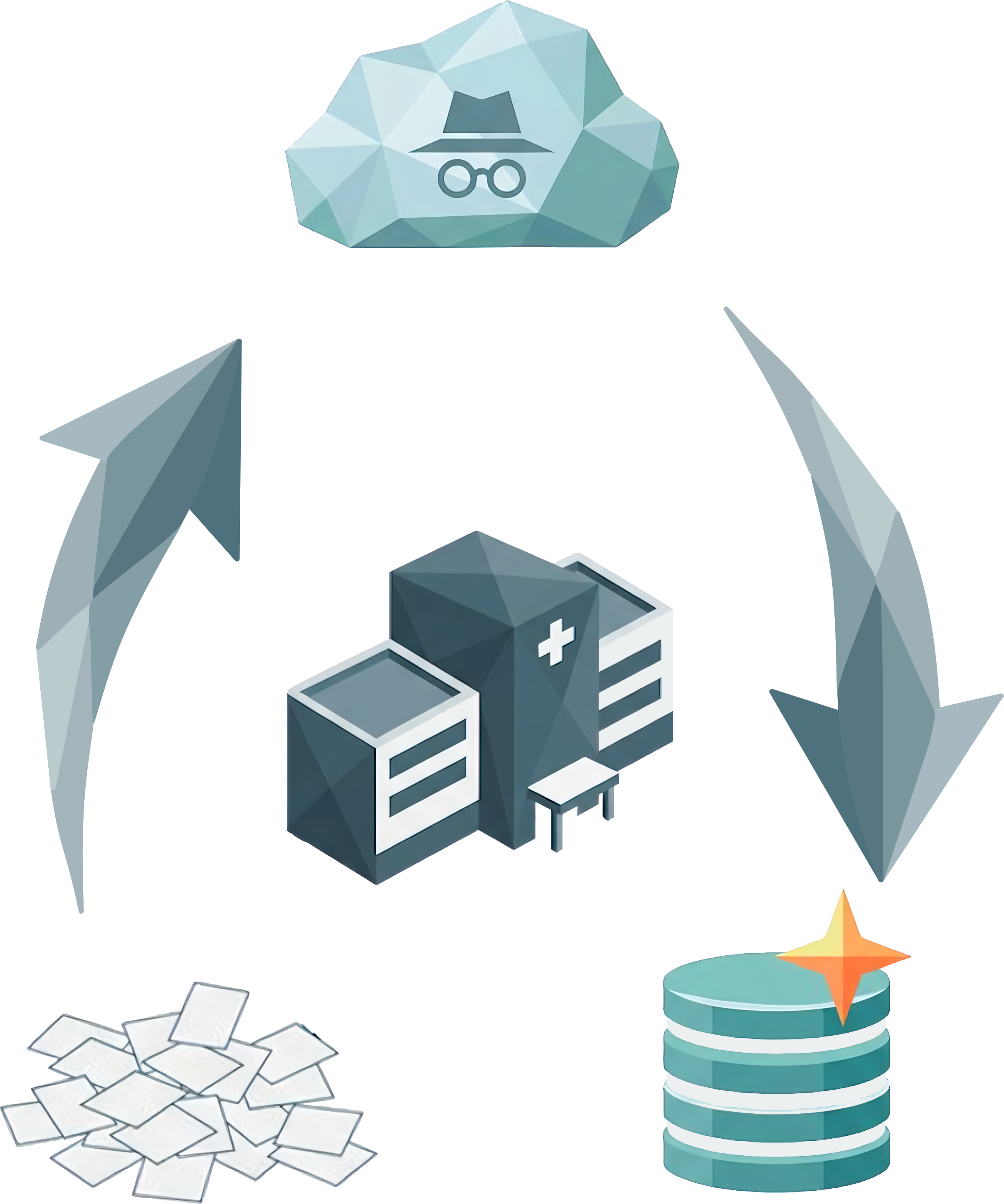 Data Solution Pipeline